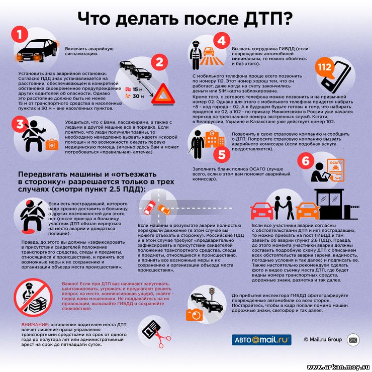 При дтп что делать 2018 При дтп что делать 2018